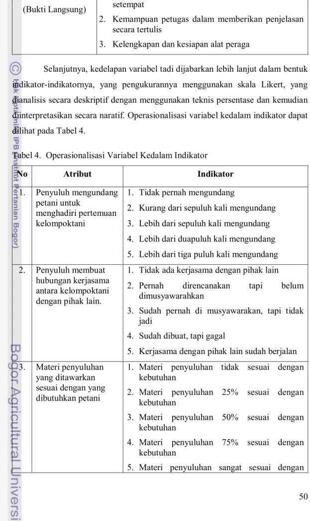 Tabel 4.  Operasionalisasi Variabel Kedalam Indikator
