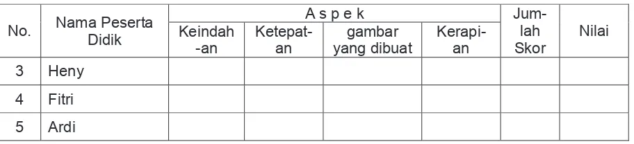 gambar Kerapi-