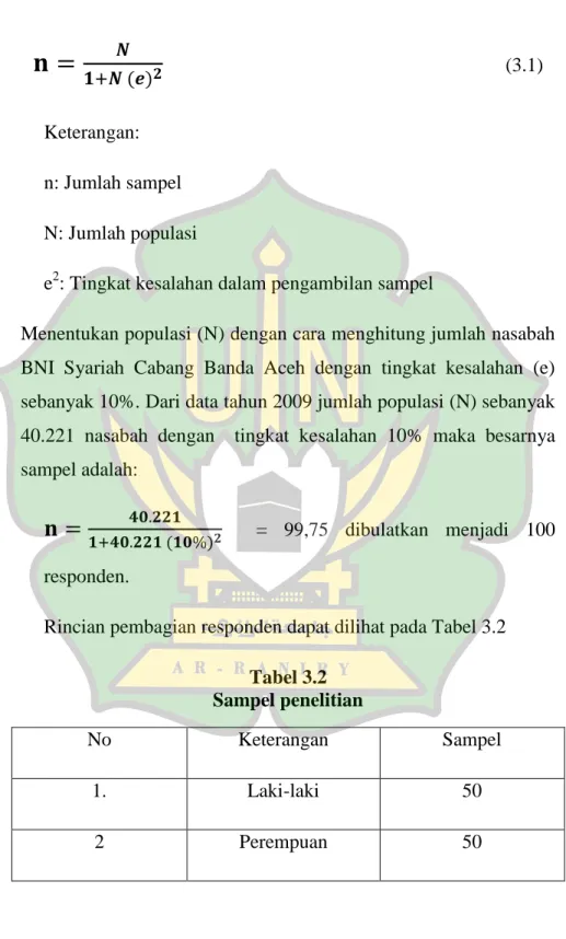 Tabel 3.2   Sampel penelitian  