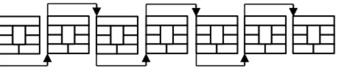 Gambar 2. Denah Node Segiempat yang Sesuai dengan Jumlah Kegiatan   Pada  denah  node  segiempat  di  atas  dibuat  sejajar  karena  melihat  jenis  konstrain  yang  diketahui  pada  tabel  2