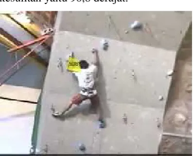 Gambar 9.  Gerakan Tangan Pada