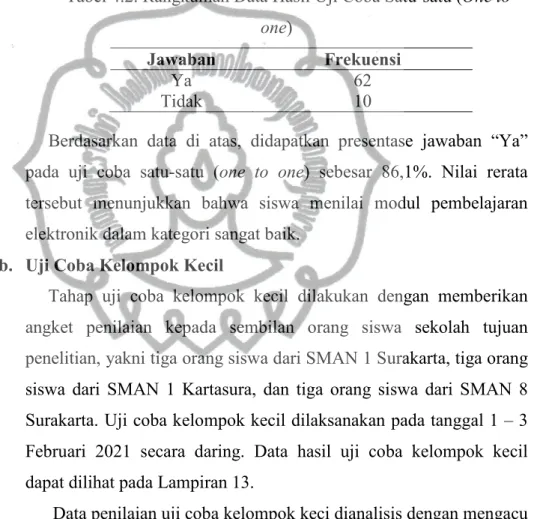 Tabel 4.2. Rangkuman Data Hasil Uji Coba Satu-satu (One to  one) 