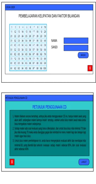 Gambar 5 : Struktur Navigasi 