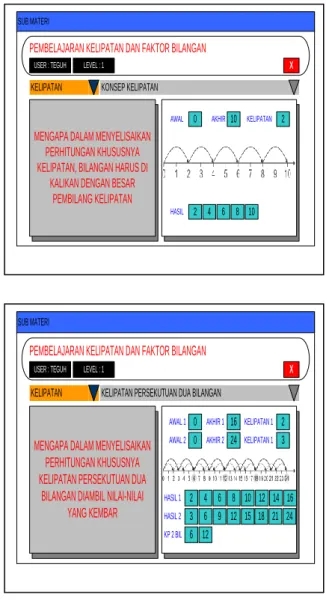 Gambar 6 : Desain Tampilan
