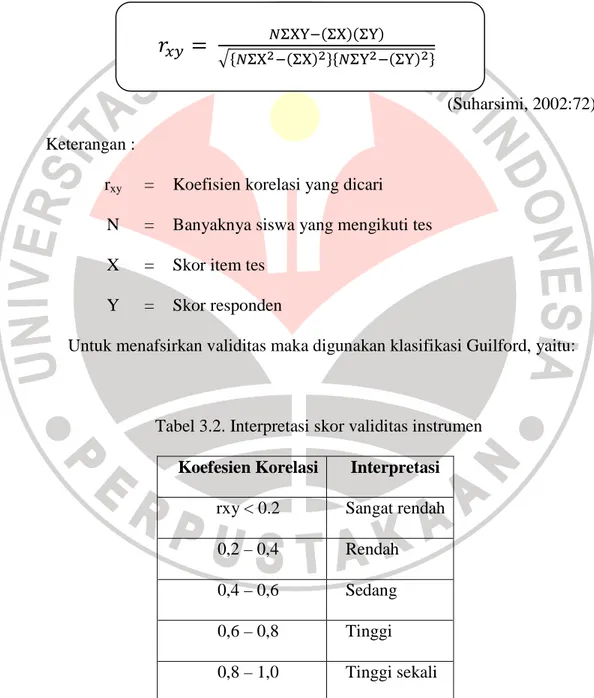 Tabel 3.2. Interpretasi skor validitas instrumen  Koefesien Korelasi  Interpretasi 