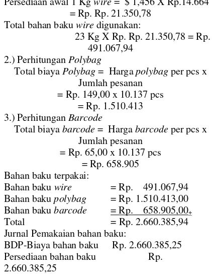 Tabel 1. Biaya Bahan Baku Aktual dengan Revisi Januari 2017 