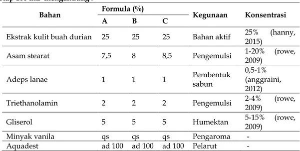 Tabel 1. Formula  