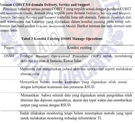 Tabel 3 Kondisi Existing DSS01 Manage Operations  