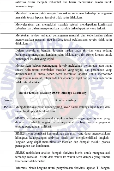 Tabel 6 Kondisi Existing DSS04 Manage Continuity  