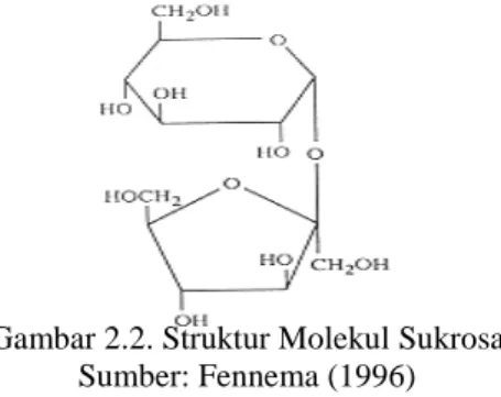 Gambar 2.2. Struktur Molekul Sukrosa  Sumber: Fennema (1996) 