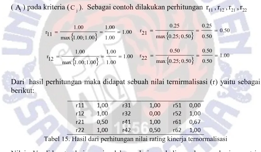 Tabel 15. Hasil dari perhitungan nilai rating kinerja ternormalisasi 