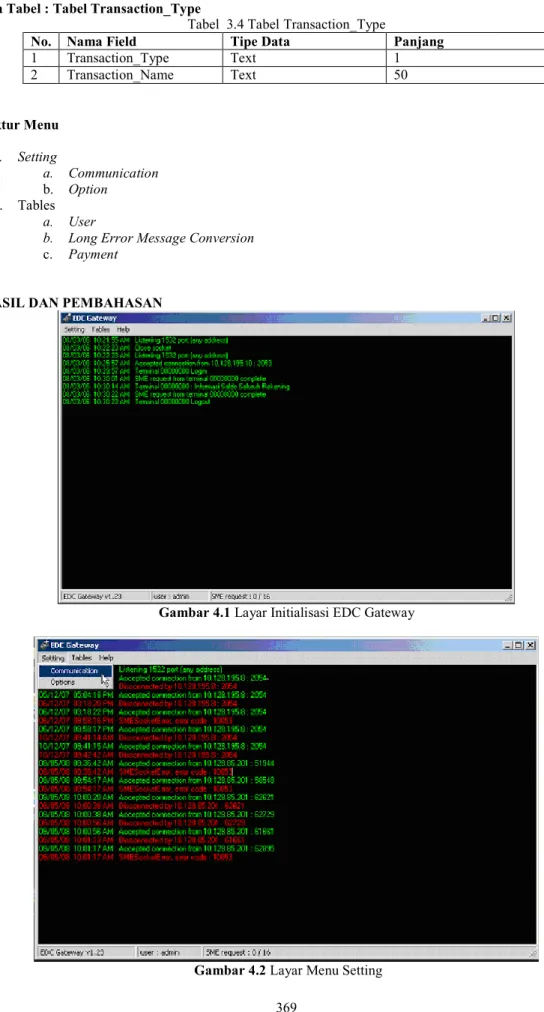 Tabel  3.4 Tabel Transaction_Type 