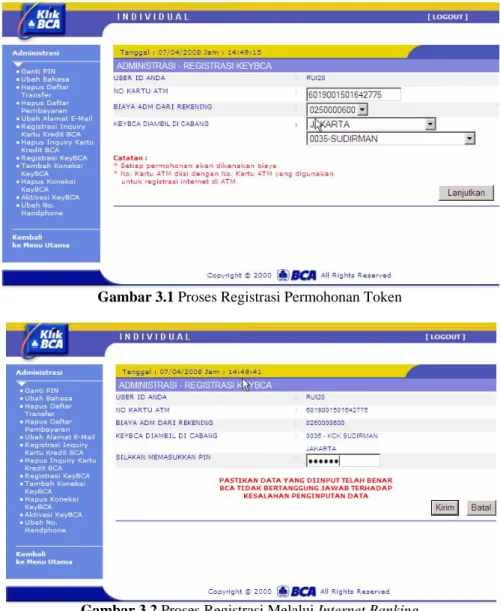 Gambar 3.1 Proses Registrasi Permohonan Token 