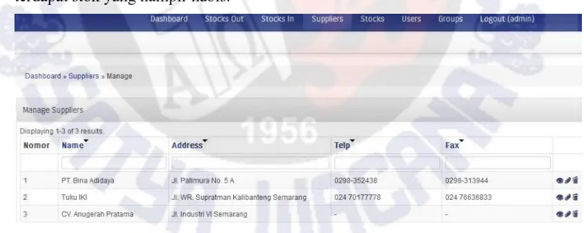 Gambar 11 Halaman Manajemen Data Supplier