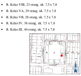 Gambar 3.6 Lokasi Gedung D, SDN 066049 di Jalan Mawar Raya (Sumber: olah data) 