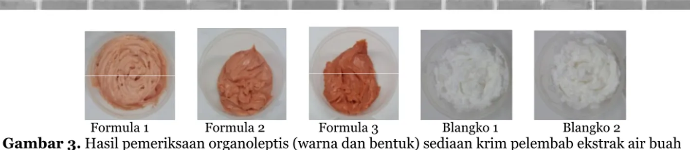 Gambar 3. Hasil pemeriksaan organoleptis (warna dan bentuk) sediaan krim pelembab ekstrak air buah 