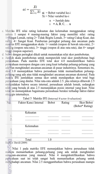 Tabel 5  Matriks IFE (Internal Factor Evaluation) 