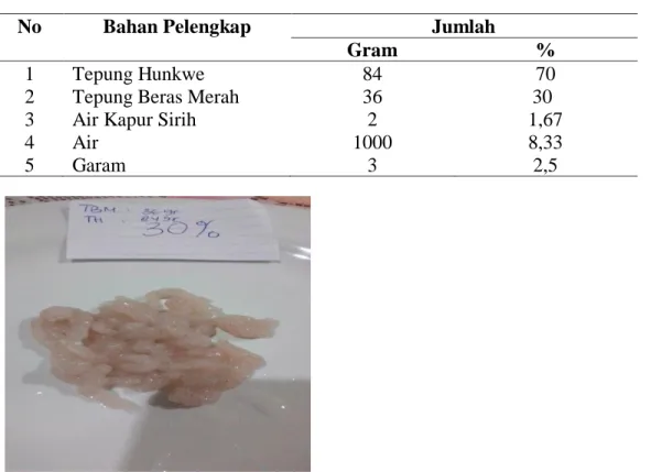 Tabel 3.7 Uji coba ke 3 Formula Cendol Tepung Hunkwe Substitusi                  Tepung Beras Merah (30%)  