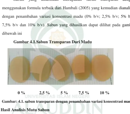 Gambar 4.1.Sabun Transparan Dari Madu