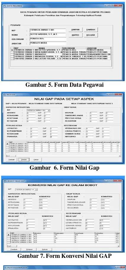 Gambar 5. Form Data Pegawai 