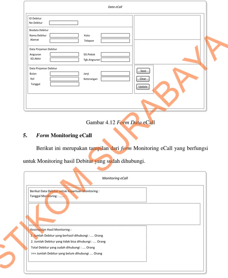 Gambar 4.12 Form Data eCall  5.  Form Monitoring eCall 