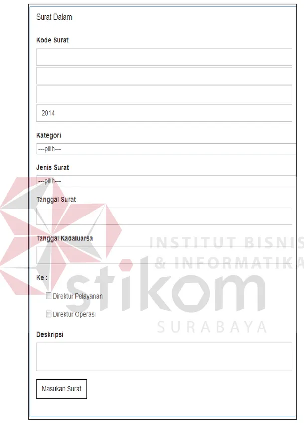 Gambar 4. 14 Lanjutan Desain Kirim Surat dari Eksternal ke PDAM 