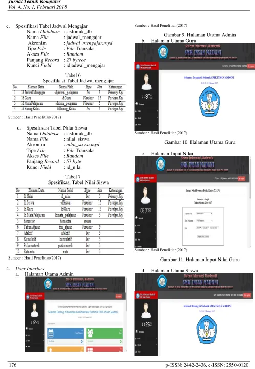 Gambar 11. Halaman Input Nilai Guru 