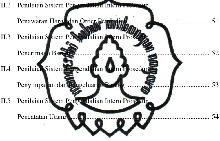 Tabel  Halaman 