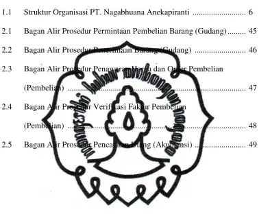 Gambar Halaman 