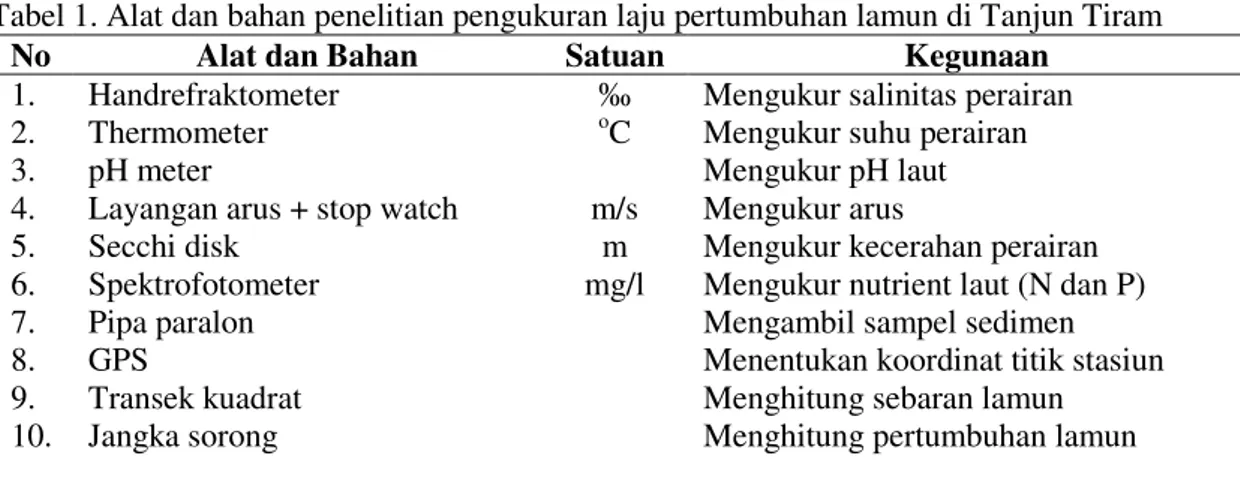 Tabel 1. Alat dan bahan penelitian pengukuran laju pertumbuhan lamun di Tanjun Tiram 