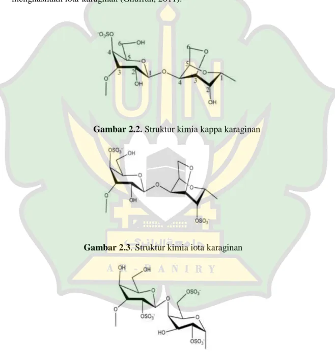 Gambar 2.2. Struktur kimia kappa karaginan 