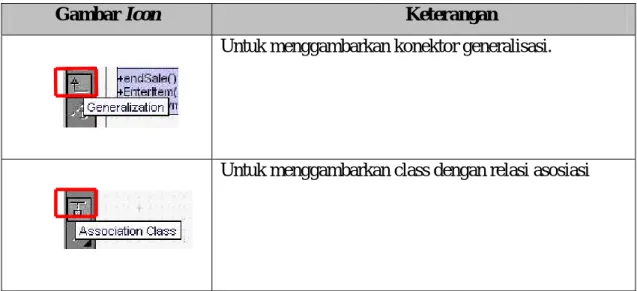 Gambar Icon  Keterangan 