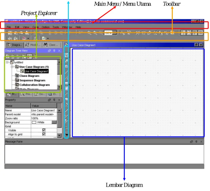 Diagram Use Case 