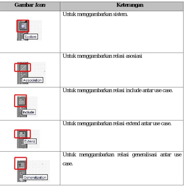 Gambar Icon  Keterangan 