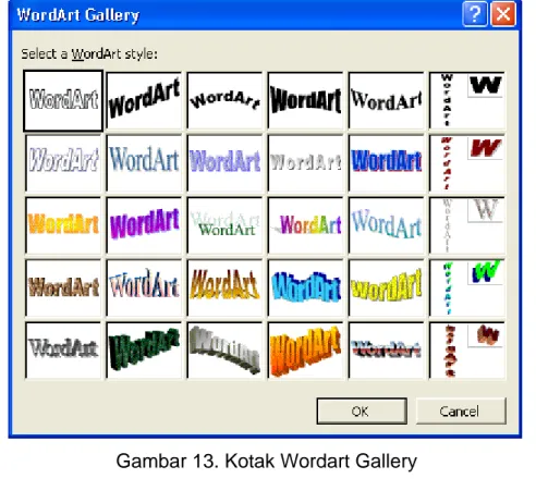 Gambar 14. Kotak Editor Wordart Teks 