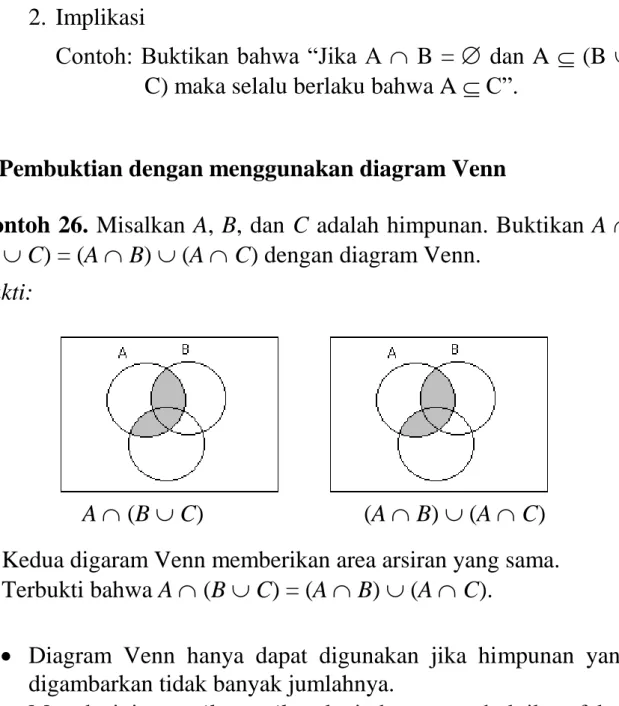 Diagram  Venn    tidak  dianggap  sebagai  metode  yang  valid  untuk pembuktian secara formal
