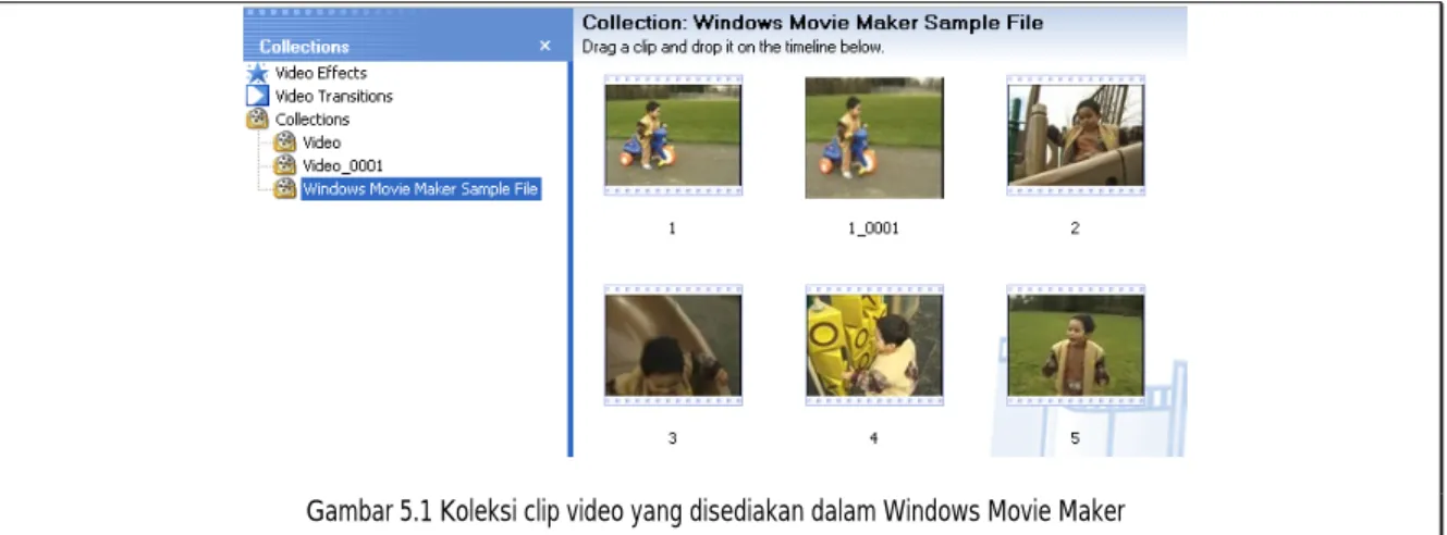 Gambar 5.1 Koleksi clip video yang disediakan dalam Windows Movie Maker  