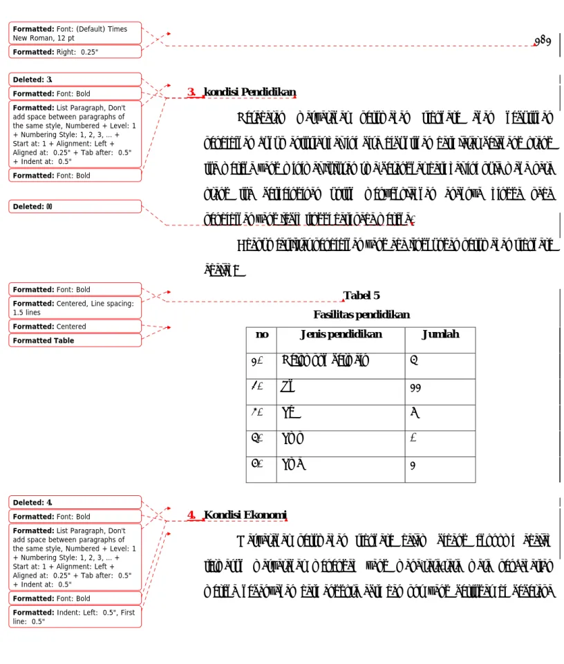 Tabel 5  Fasilitas pendidikan 