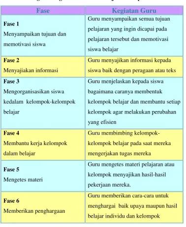 Tabel 1 