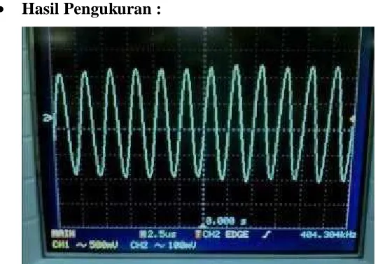 Gambar 4.2 Output Mixer AM IC LA1260