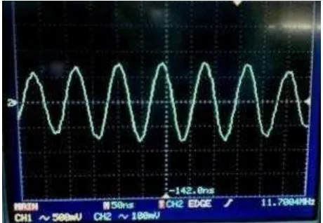 Gambar 4.5 AM Oscillator IC LA1260