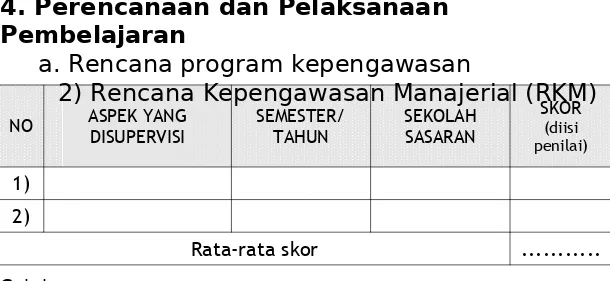 tabel yang telah dilegalisasi oleh atasan langsung.