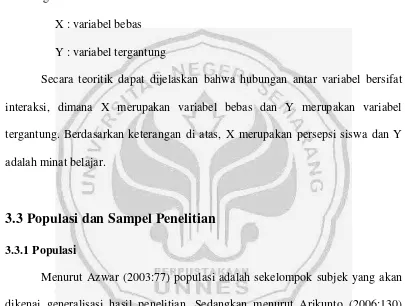 Gambar 3.1 Hubungan Antar Variabel 