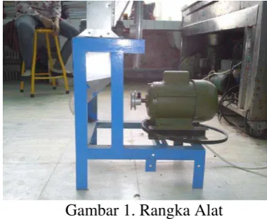 Gambar 1. Rangka Alat 