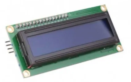 Gambar 2.6 LCD 