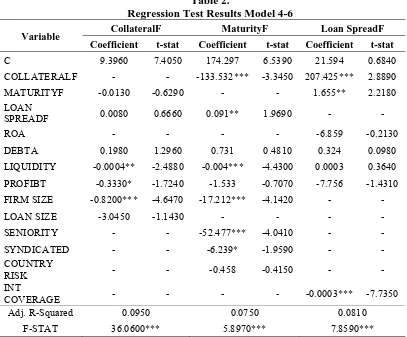Table 2. Regression Test Results Model 4-6 