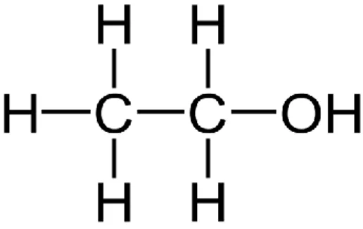 Gambar 1.Struktur molekul etanol (Depkes, 1979). 