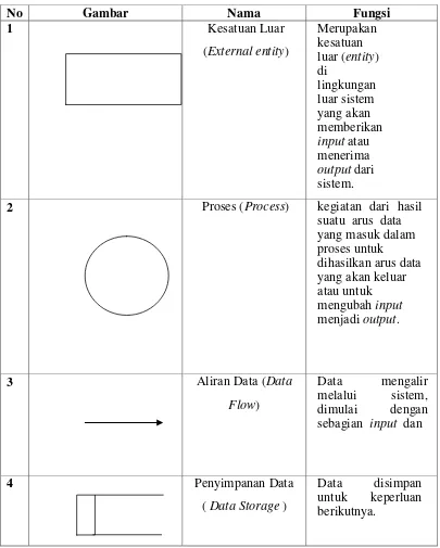 Gambar Nama 