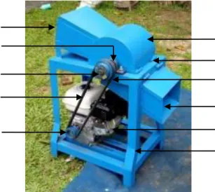Gambar 1. Konstruksi Keseluruhan (Overall Construction) Mesin Parut Sagu Tipe Silinder 
