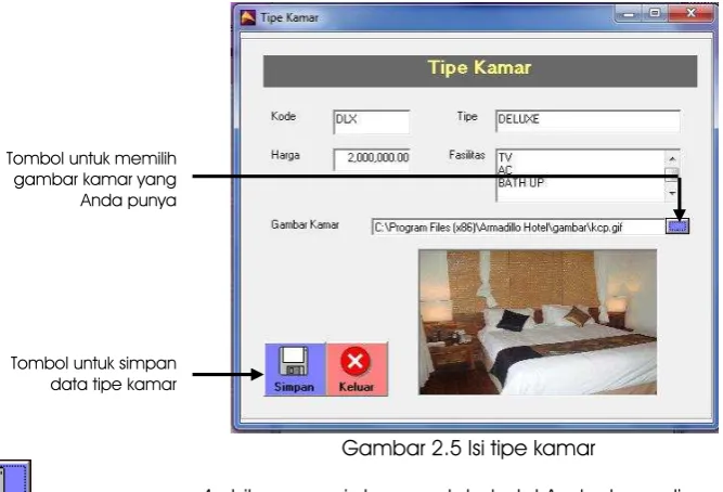 Gambar 2.5 Isi tipe kamar 